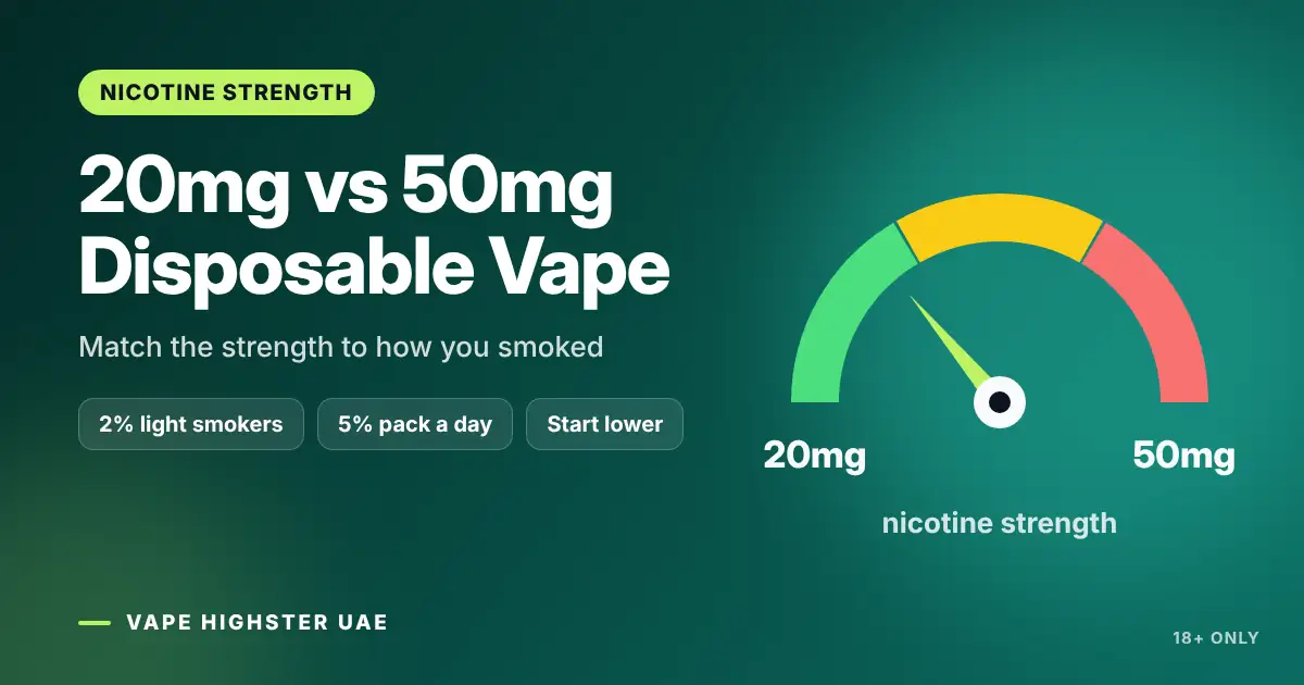 20mg vs 50mg Disposable Vape - Match the strength to how you smoked
