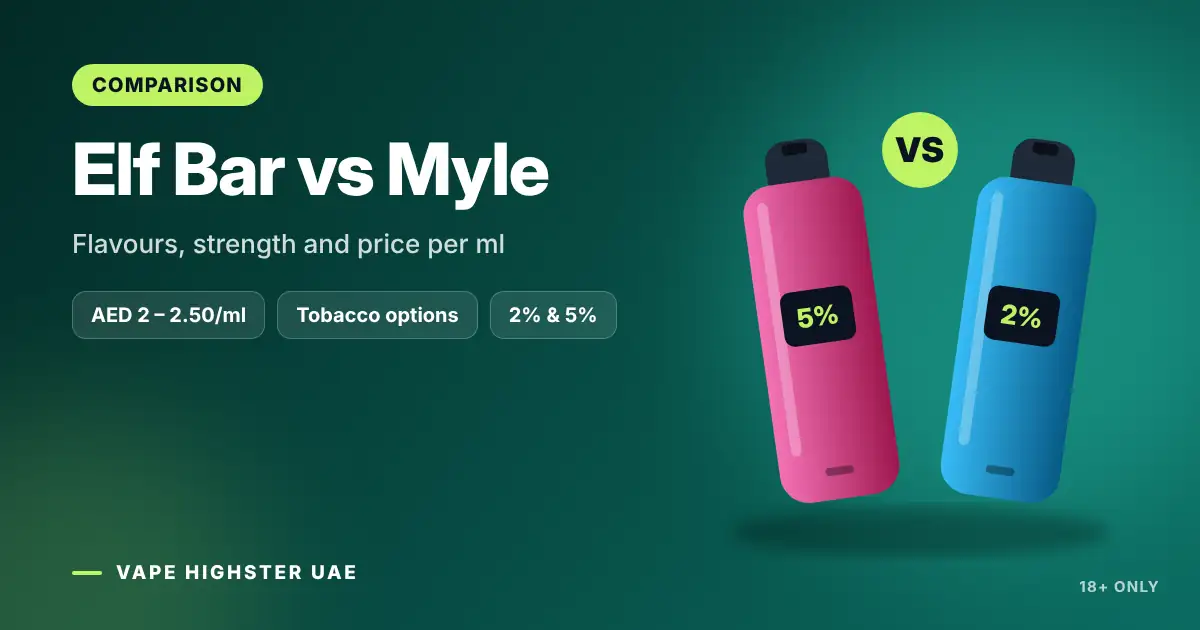 Elf Bar vs Myle - Flavours, strength and price per ml