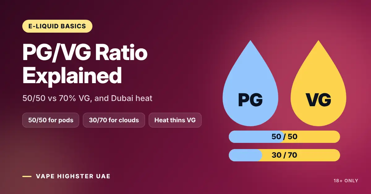 PG/VG Ratio Explained - 50/50 vs 70% VG, and Dubai heat