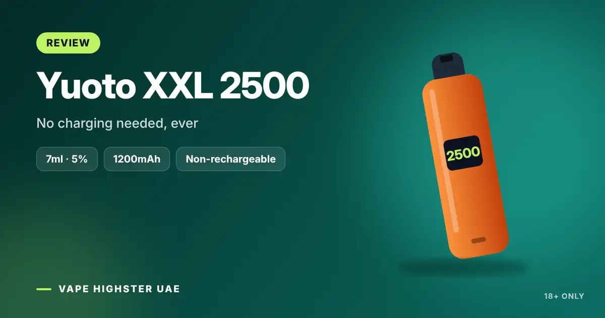 Yuoto XXL 2500 - No charging needed, ever
